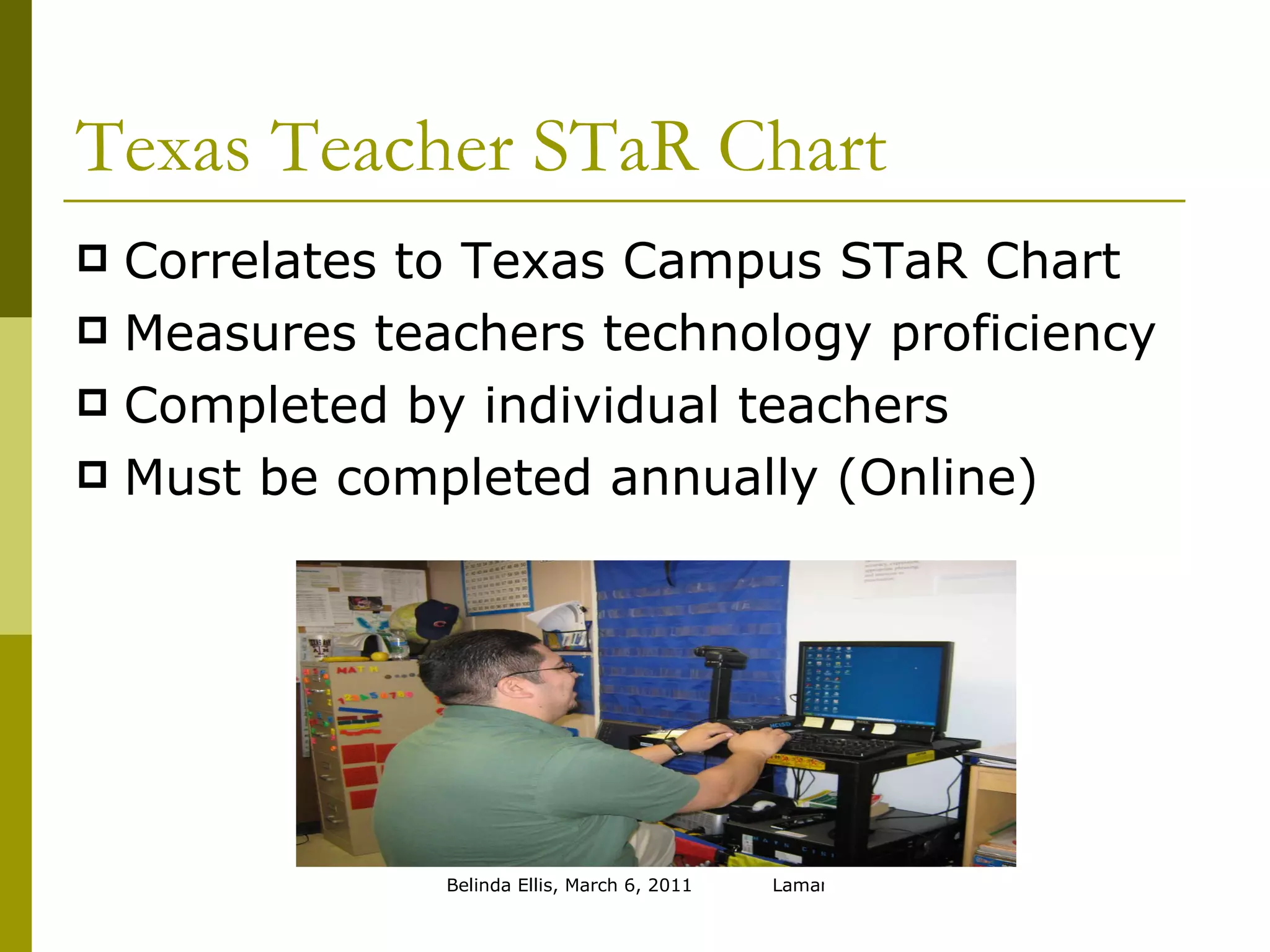Texas Teacher STaR Chart Correlates to Texas Campus STaR Chart Measures teachers technology proficiency Completed by individual teachers Must be completed annually (Online)  