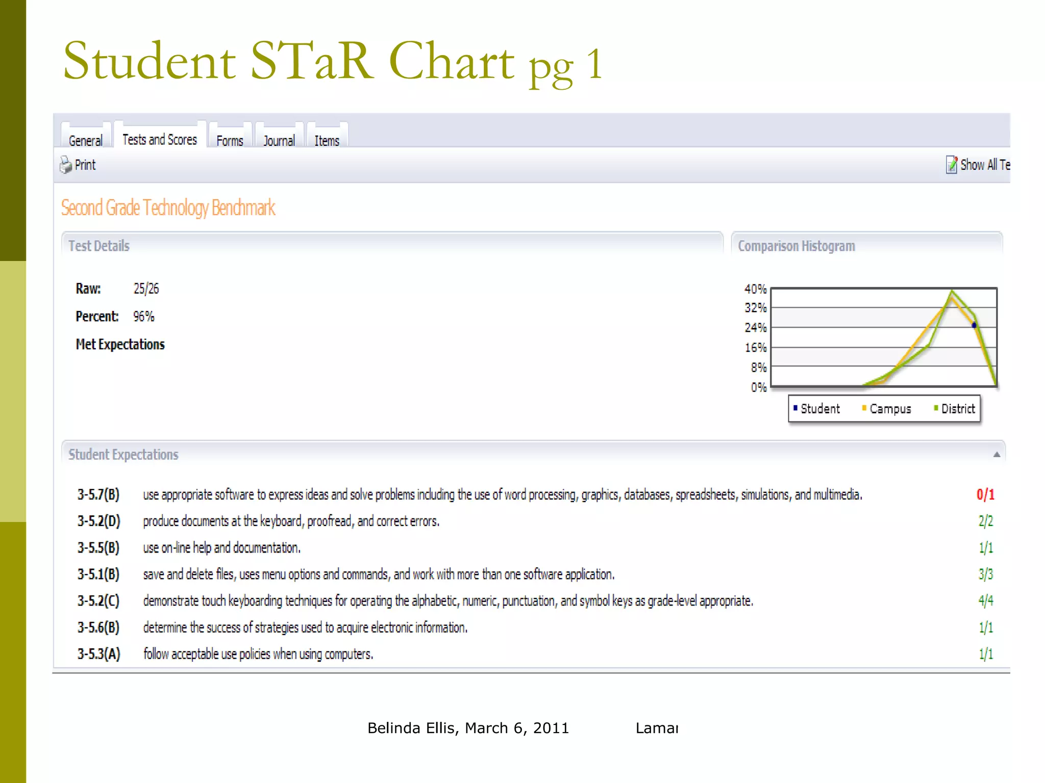 Student STaR Chart  pg 1 