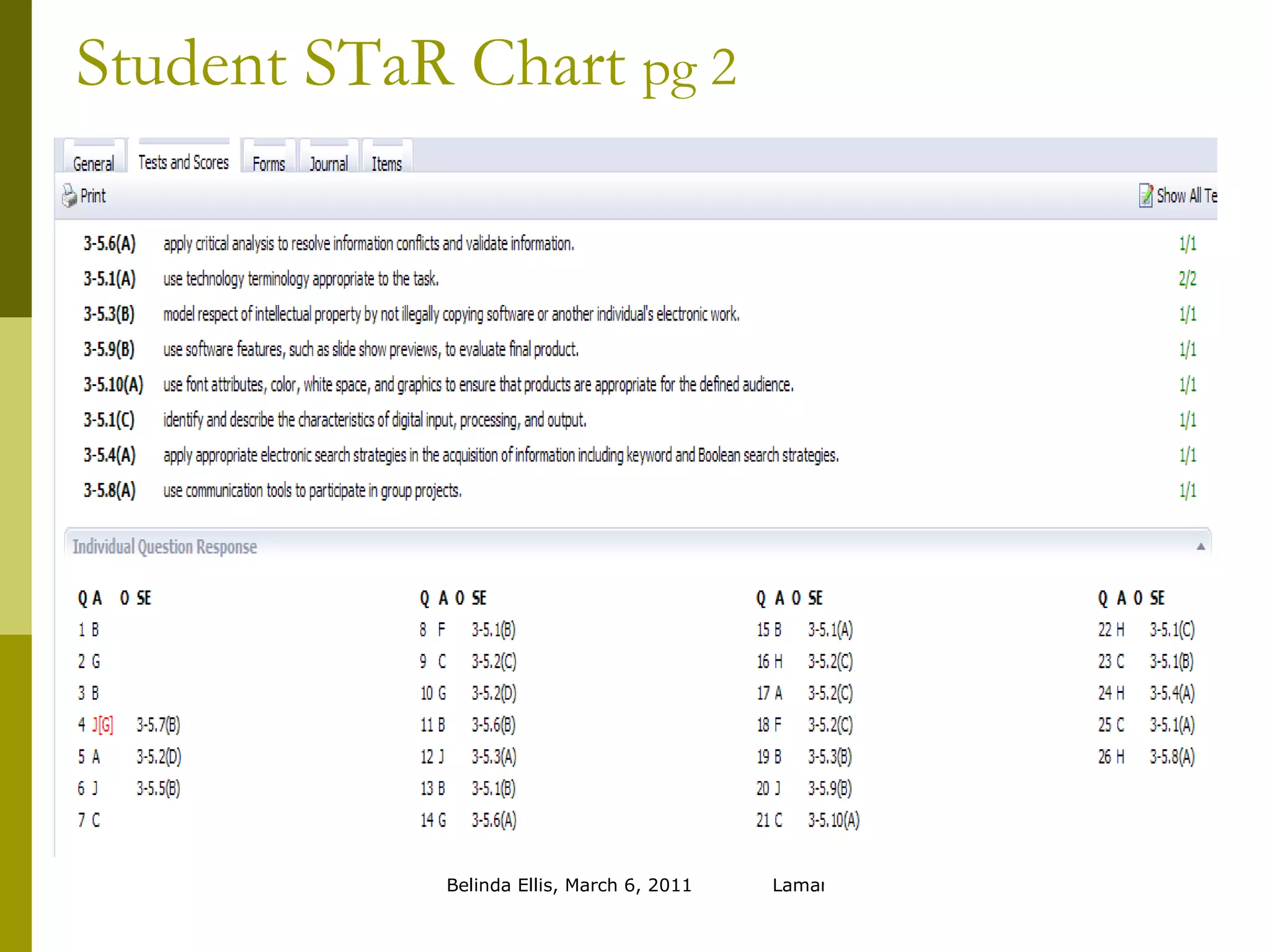 Student STaR Chart  pg 2 