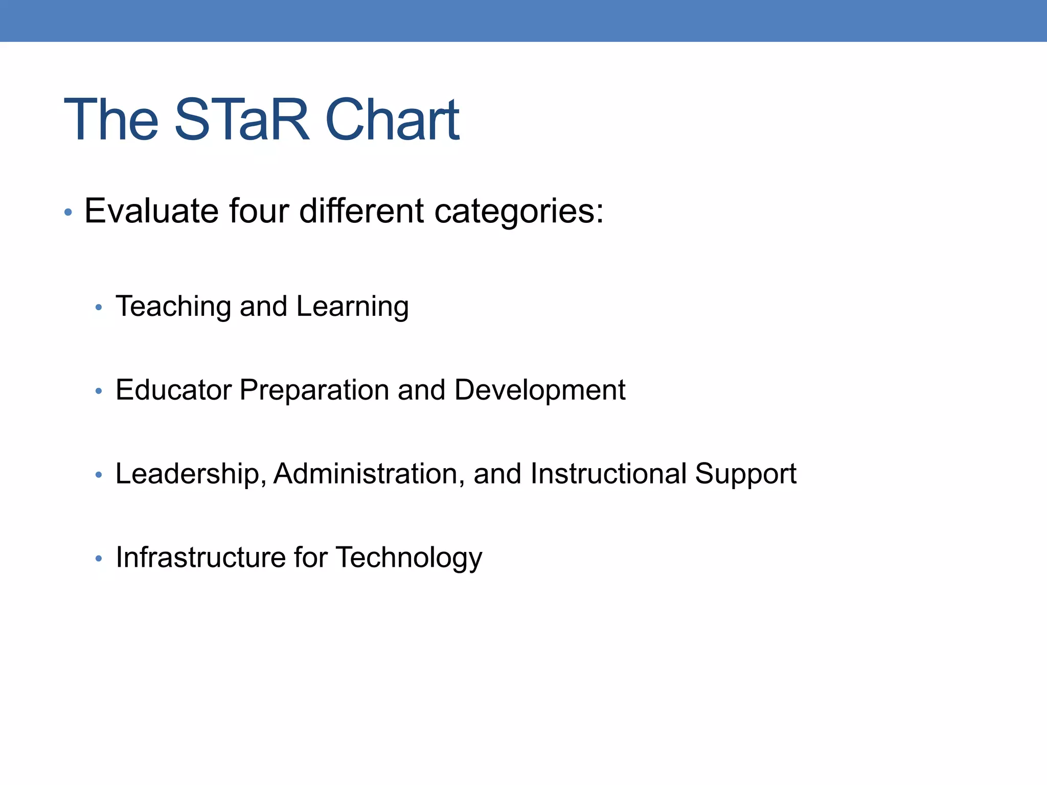 STaR Chart - EHS | PPTX