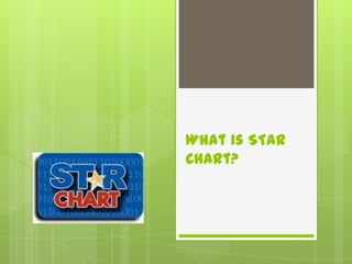 What is STaR Chart? 