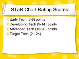 STaR Chart Rating Scores Early Tech (6-8) points Developing Tech (9-14) points  Advanced Tech (15-20) points Target Tech (21-24) 