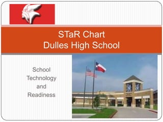 School  Technology  and  Readiness STaR ChartDulles High School 