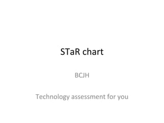 STaR chart BCJH Technology assessment for you 