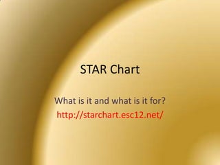 STAR Chart What is it and what is it for? http://starchart.esc12.net/ 