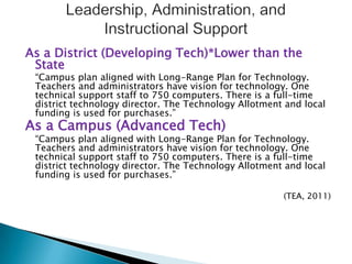 Leadership, Administration, and Instructional SupportAs a District (Developing Tech)*Lower than the State	“Campus plan aligned with Long-Range Plan for Technology. Teachers and administrators have vision for technology. One technical support staff to 750 computers. There is a full-time district technology director. The Technology Allotment and local funding is used for purchases.”As a Campus (Advanced Tech)	“Campus plan aligned with Long-Range Plan for Technology. Teachers and administrators have vision for technology. One technical support staff to 750 computers. There is a full-time district technology director. The Technology Allotment and local funding is used for purchases.”(TEA, 2011)