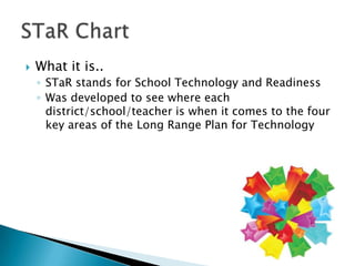 What it is..STaR stands for School Technology and ReadinessWas developed to see where each district/school/teacher is when it comes to the four key areas of the Long Range Plan for TechnologySTaR Chart 