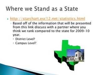 http://starchart.esc12.net/statistics.htmlBased off of the information that will be presented from this link discuss with a partner where you think we rank compared to the state for 2009-10 year.District Level?Campus Level?Where we Stand as a State