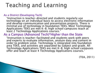 Teaching and LearningAs a District (Developing Tech)“Instruction is teacher-directed and students regularly use technology on an individual basis to access electronic information and develop communication and presentation projects. There is minimal use of technology in foundation TEKS. Most Technology Applications TEKS are met K-8; high school campuses teach at least 2 Technology Applications courses.”As a Campus (Advanced Tech)*Higher than the State“Instruction is teacher-facilitated and students work with peers and experts to evaluate information, analyze data and content in order to problem solve. Technology is integrated into foundation area TEKS, and activities are separated by subject and grade. All Technology Applications TEKS are met K-8; high school campuses offer and teach at least 4 Technology Applications courses.”(TEA, 2011)