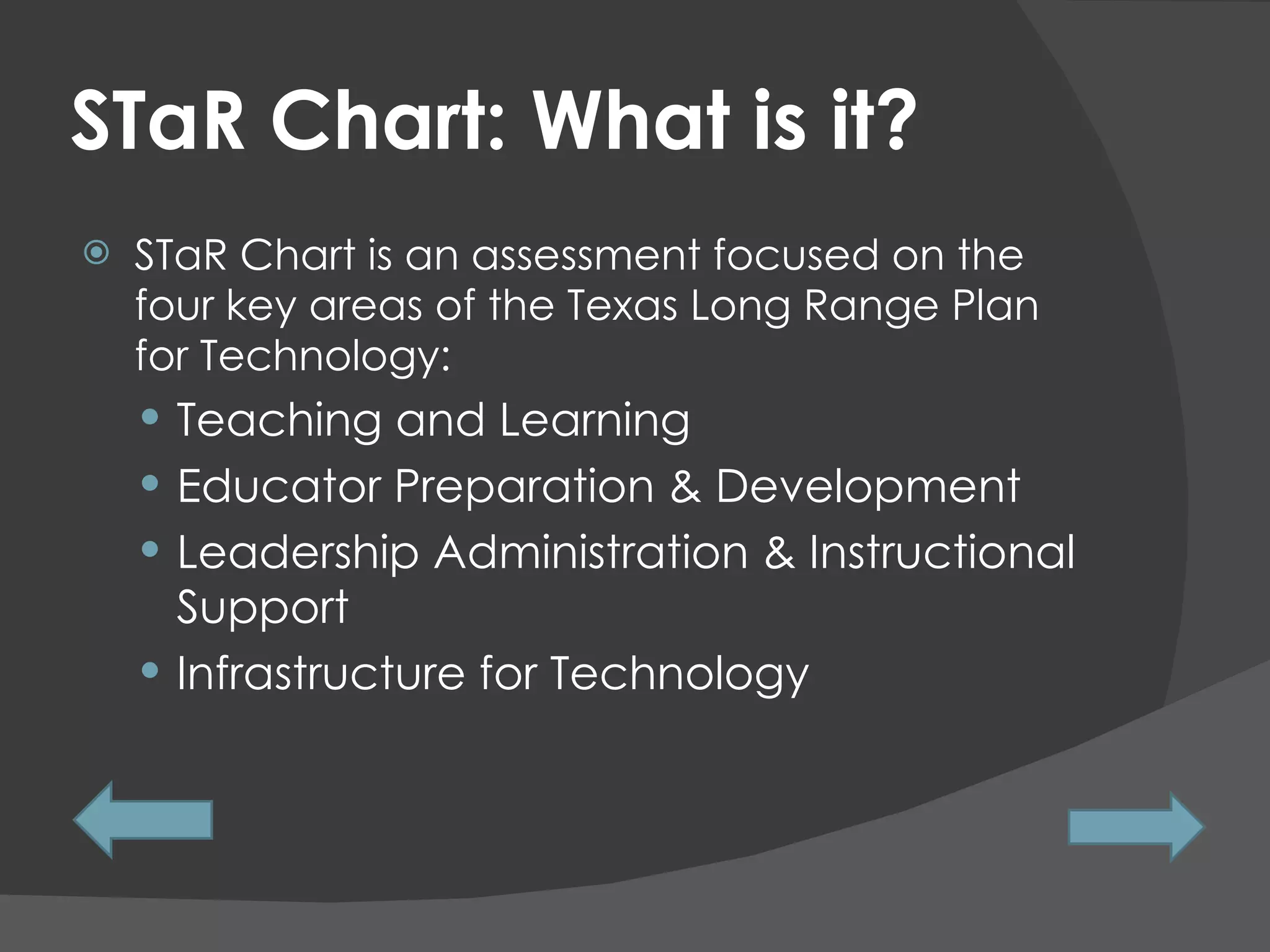 STaR Chart: What is it? STaR Chart is an assessment focused on the four key areas of the Texas Long Range Plan for Technology: Teaching and Learning Educator Preparation & Development Leadership Administration & Instructional Support Infrastructure for Technology 