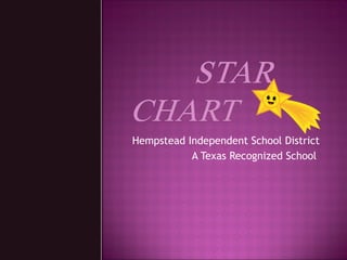 Hempstead Independent School District A Texas Recognized School  