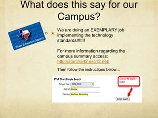 Access to Professional Development