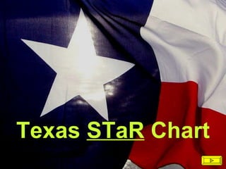 Texas  STaR  Chart 