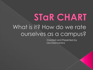 STaR CHART What is it? How do we rate ourselves as a campus? Created and Presented by  Lisa Zdancewicz 