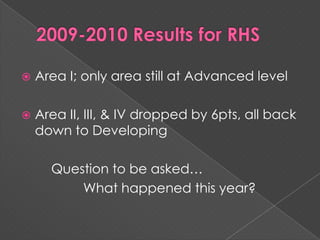 2009-2010 Results for RHSArea I; only area still at Advanced levelArea II, III, & IV dropped by 6pts, all back down to Developing	Question to be asked…		What happened this year?