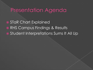 Presentation AgendaSTaR Chart ExplainedRHS Campus Findings & ResultsStudent Interpretations Sums It All Up
