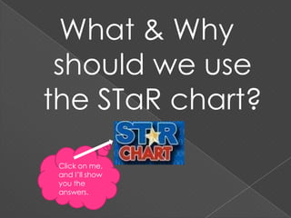 What & Why should we use the STaR chart?Click on me, and I’ll show you the answers.
