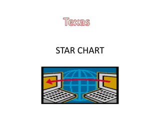 STAR CHART
 