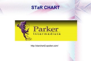 STaR CHART http://starchart2.epsilen.com/ 