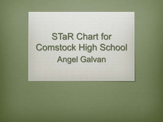 STaR Chart for
Comstock High School
    Angel Galvan
 