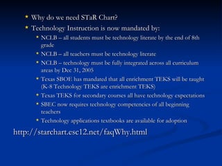 Why do we need STaR Chart? Technology Instruction is now mandated by:  NCLB – all students must be technology literate by the end of 8th grade  NCLB – all teachers must be technology literate  NCLB – technology must be fully integrated across all curriculum areas by Dec 31, 2005  Texas SBOE has mandated that all enrichment TEKS will be taught (K-8 Technology TEKS are enrichment TEKS)  Texas TEKS for secondary courses all have technology expectations  SBEC now requires technology competencies of all beginning teachers  Technology applications textbooks are available for adoption http://starchart.esc12.net/faqWhy.html 