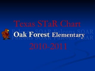 Texas STaR Chart  2010-2011 