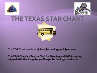     The Texas STAR Chart The STaR Chart stands for School Technology and Readiness.  The STaR Chart is a Teacher Tool for Planning and Self-Assessing aligned with the  Long-Range Plan for Technology, 2006-2020. 