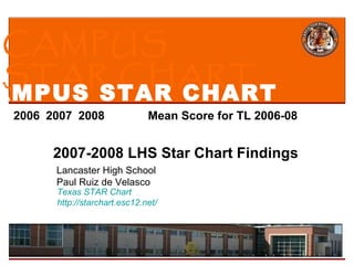 CAMPUS  STAR CHART CAMPUS STAR CHART 2007-2008 LHS Star Chart Findings Lancaster High School Paul Ruiz de Velasco Texas STAR Chart http://starchart.esc12.net/   2006 2007 2008 Mean Score for TL 2006-08 