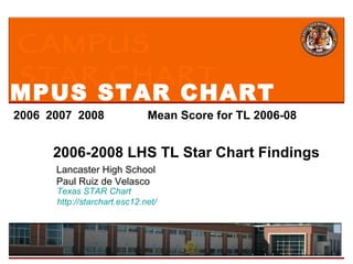 CAMPUS  STAR CHART CAMPUS STAR CHART 2006-2008 LHS TL Star Chart Findings Lancaster High School Paul Ruiz de Velasco Texas STAR Chart http://starchart.esc12.net/   2006 2007 2008 Mean Score for TL 2006-08 