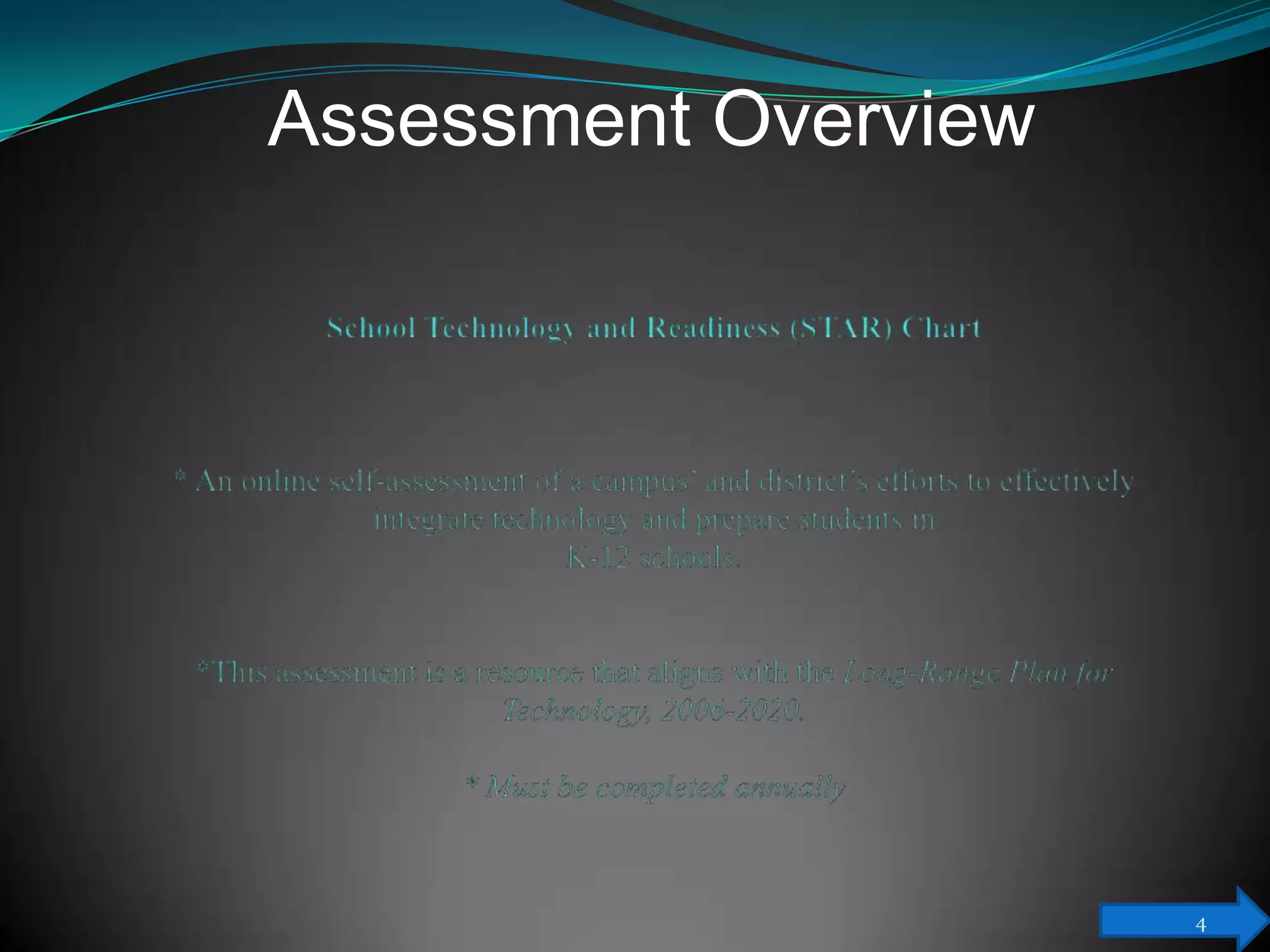 Assessment Overview




                      4
 