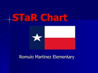 STaR Chart Romulo Martinez Elementary 