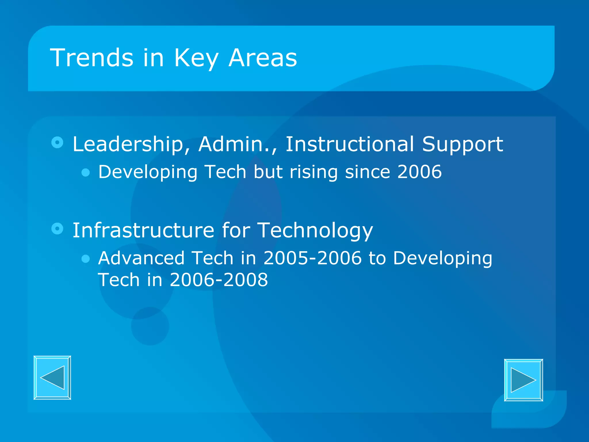 Trends in Key Areas Leadership, Admin., Instructional Support Developing Tech but rising since 2006 Infrastructure for Technology Advanced Tech in 2005-2006 to Developing Tech in 2006-2008 