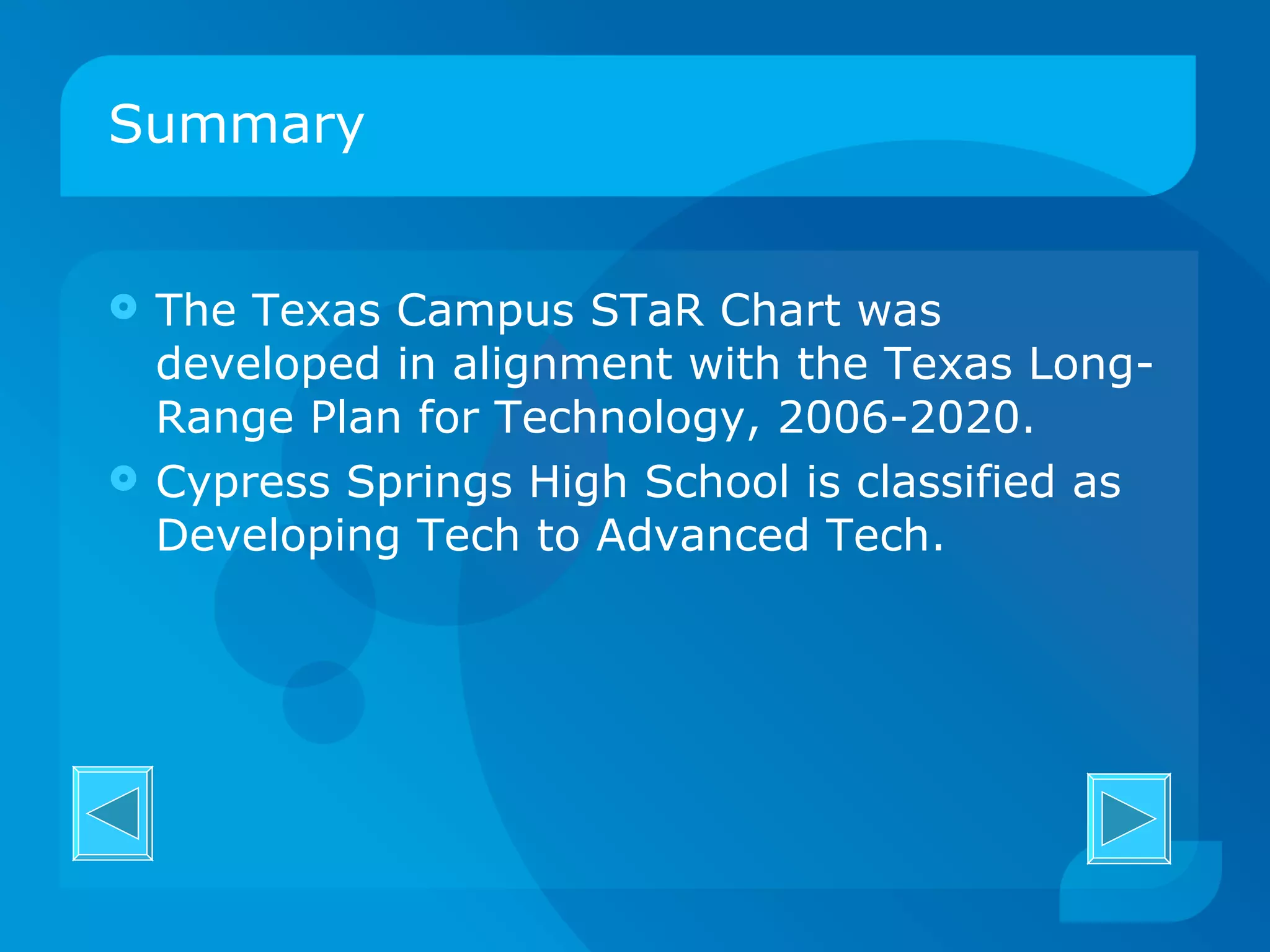 Summary The Texas Campus STaR Chart was developed in alignment with the Texas Long-Range Plan for Technology, 2006-2020. Cypress Springs High School is classified as Developing Tech to Advanced Tech. 