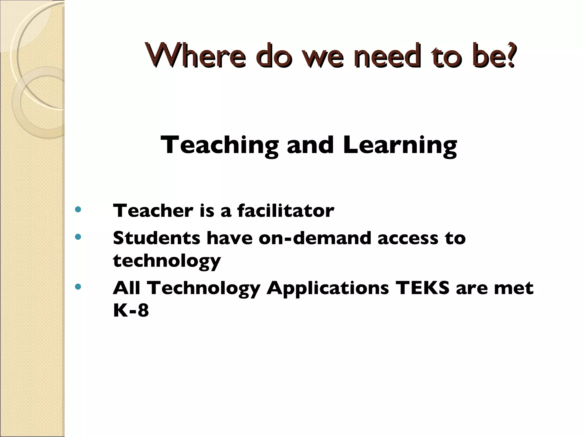 Where do we need to be? Teaching and Learning Teacher is a facilitator Students have on-demand access to technology All Technology Applications TEKS are met K-8 
