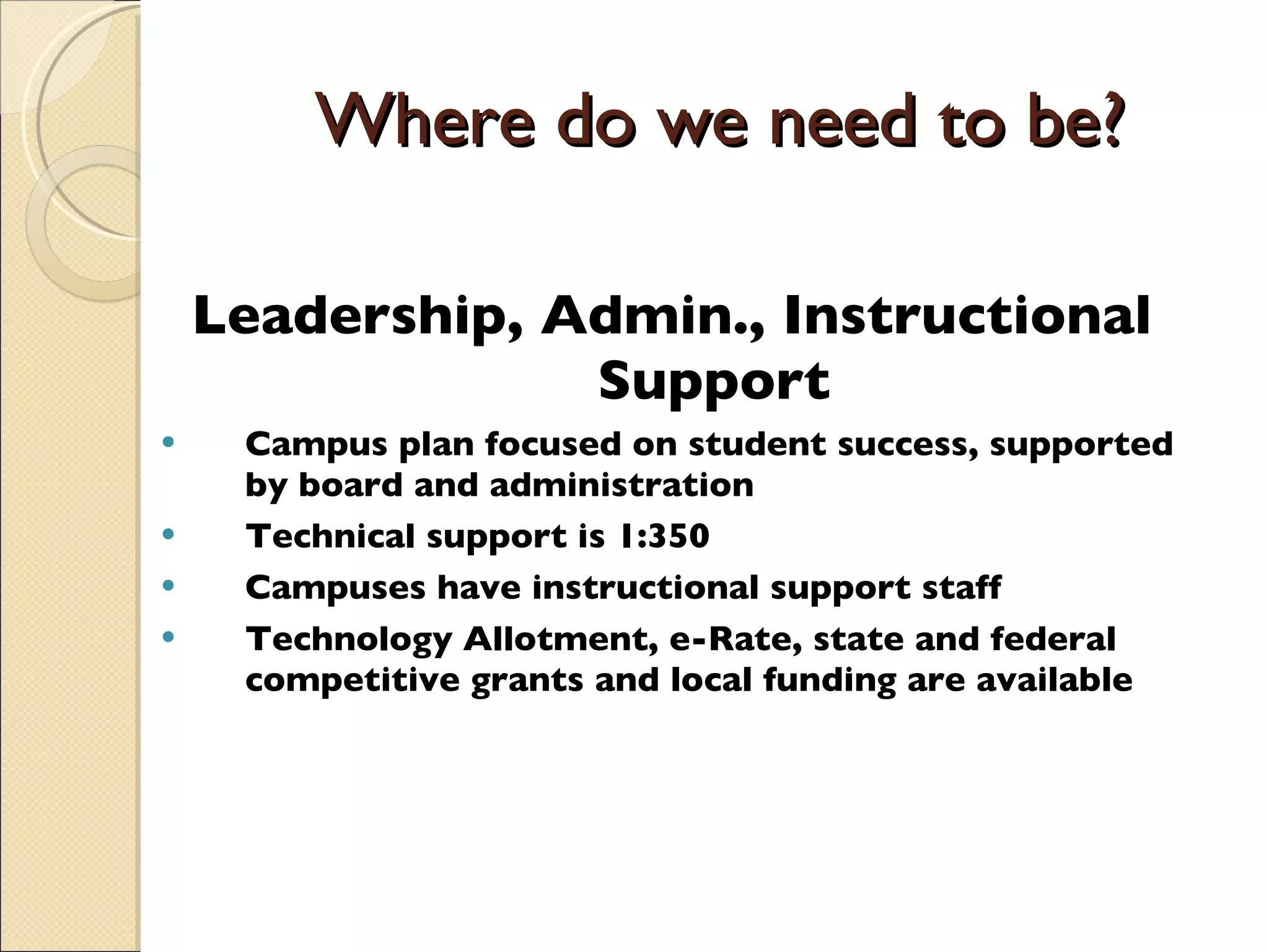 Where do we need to be? Leadership, Admin., Instructional Support Campus plan focused on student success, supported by board and administration Technical support is 1:350 Campuses have instructional support staff Technology Allotment, e-Rate, state and federal competitive grants and local funding are available 