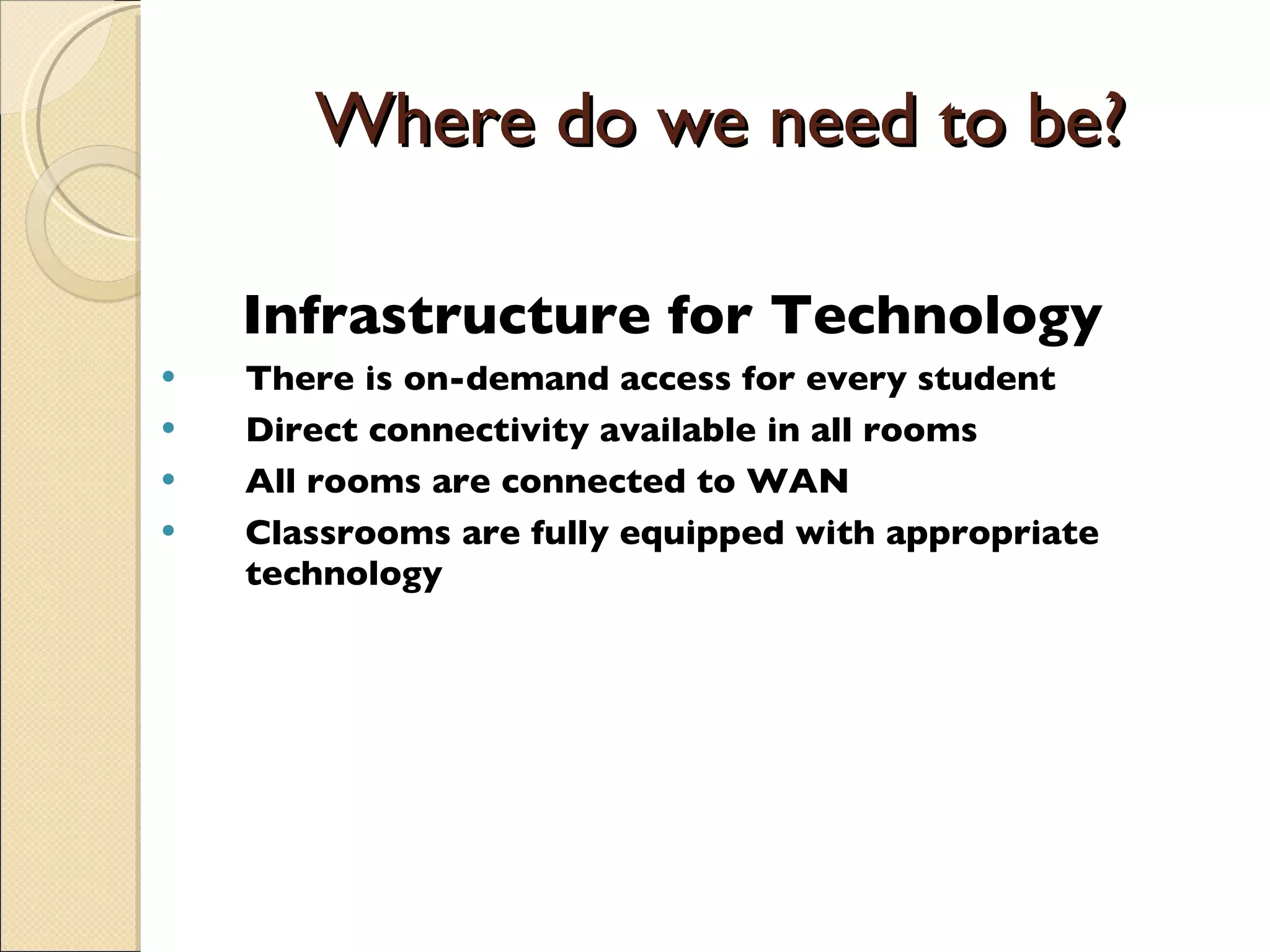 Where do we need to be? Infrastructure for Technology There is on-demand access for every student Direct connectivity available in all rooms All rooms are connected to WAN Classrooms are fully equipped with appropriate technology 
