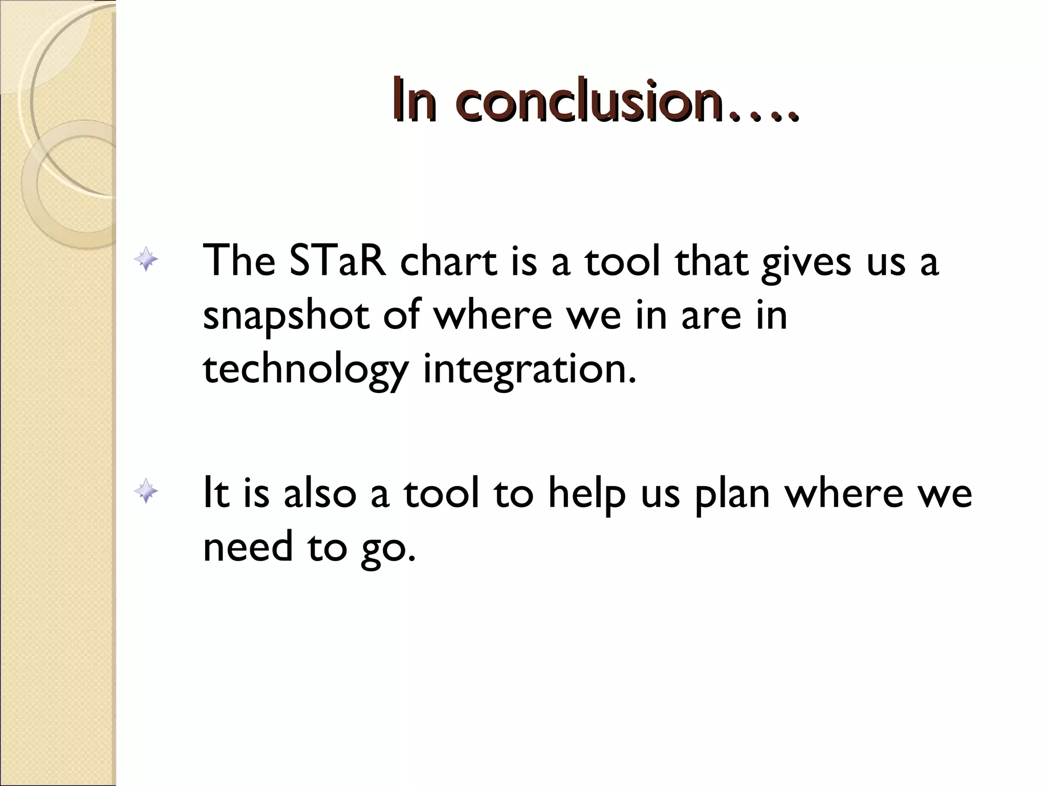 In conclusion…. The STaR chart is a tool that gives us a snapshot of where we in are in technology integration. It is also a tool to help us plan where we need to go. 