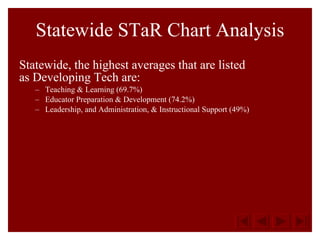Statewide STaR Chart Analysis Statewide, the highest averages that  are listed as Developing Tech are: T eaching & Learning (69.7%) Educator Preparation & Development (74.2%) Leadership, and Administration, & Instructional Support (49%) 