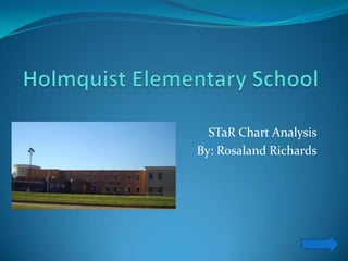Holmquist Elementary School STaR Chart Analysis By: Rosaland Richards 
