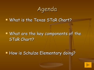 Agenda What is the Texas STaR Chart? What are the key components of the STaR Chart? How is Schulze Elementary doing? 