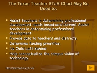 The Texas Teacher STaR Chart May Be Used to: Assist teachers in determining professional development needs based on a current Assist teachers in determining professional development Provide data to teachers and districts Determine funding priorities No Child Left Behind Help conceptualize the campus vision of technology http://starchart.esc12.net/ 