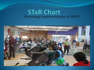 STaR Chart Technology Implementation @ SMHS 