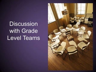 Discussion with Grade Level Teams
