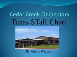 Cedar Creek Elementary Texas STaR Chart By: Genny Wessels 