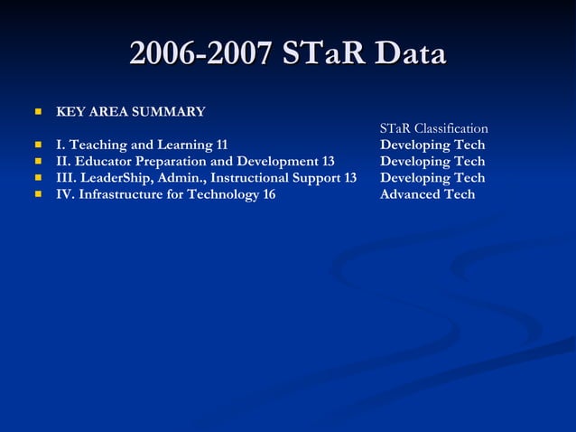 star-chart-data-ppt