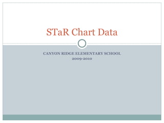 CANYON RIDGE ELEMENTARY SCHOOL 2009-2010 STaR Chart Data 