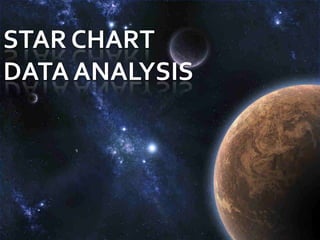 STAR CHART
DATA ANALYSIS
 