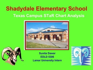 Shadydale Elementary School   Sunita Dawar EDLD 5306 Lamar University Intern Texas Campus STaR Chart Analysis 