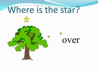 Where is the star? over 