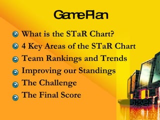 Game Plan What is the STaR Chart? 4 Key Areas of the STaR Chart Team Rankings and Trends Improving our Standings The Challenge The Final Score 